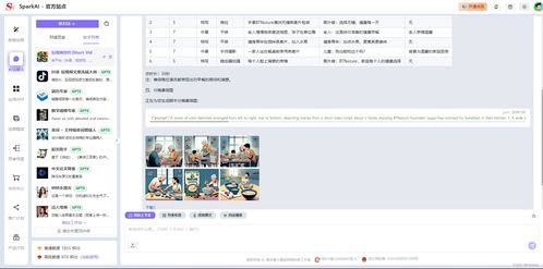 chatgpt商業(yè)運(yùn)營網(wǎng)站源碼,midjourney繪畫系統(tǒng),支持ai換臉 gpts gpt語音對(duì)話 dall e3文生圖 文檔分析 suno ai音樂生成