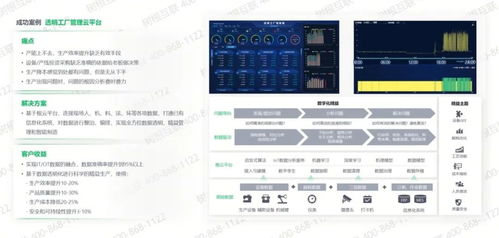 工業(yè)互聯網平臺的意義與國內主要平臺及北京企業(yè)網站建設